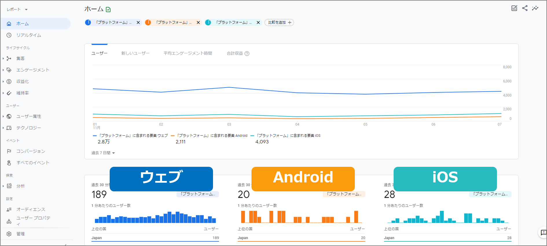 obr-jap-google-analytics